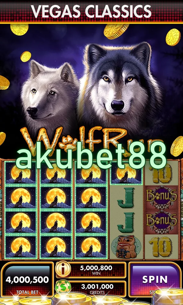 akubet88 Masuk