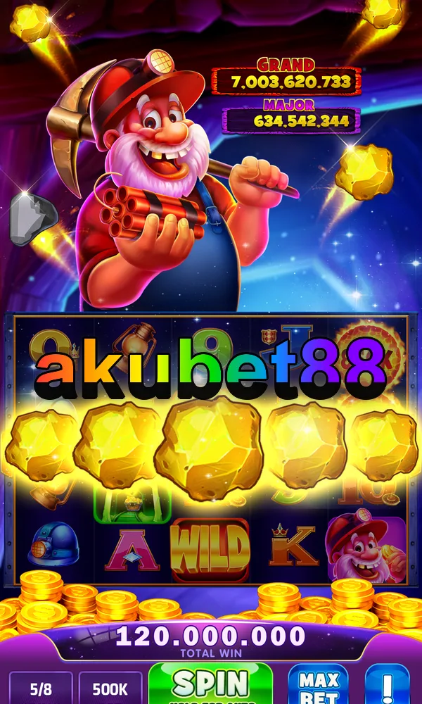 akubet88 Masuk